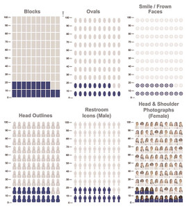 cdc-study-summary-chart_sm